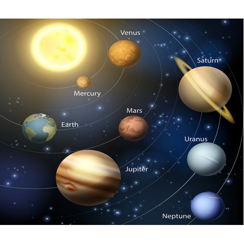 Photo wallpaper Solar system